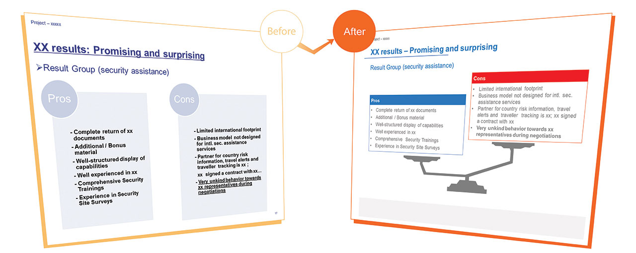 Business Essay Format Examples